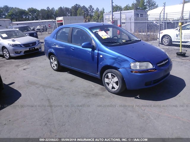 KL1TD56676B575310 - 2006 CHEVROLET AVEO LS BLUE photo 1