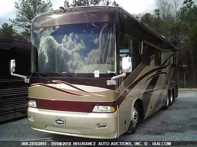 4U7A8DY1861105247 - 2006 COUNTRY COACH MOTORHOME ALLURE  Unknown photo 1