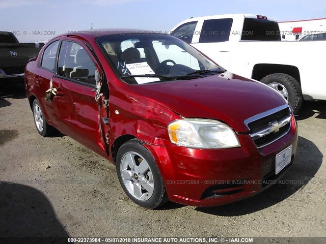 KL1TD56638B143350 - 2008 CHEVROLET AVEO LS RED photo 1