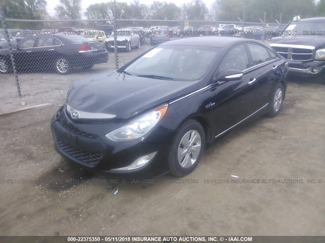 KMHEC4A48FA137272 - 2015 HYUNDAI SONATA HYBRID/LIMITED BLACK photo 2