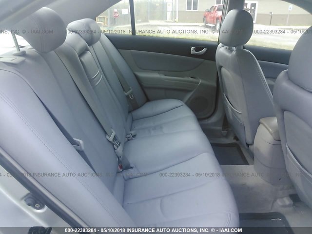 5NPEU46F36H062940 - 2006 HYUNDAI SONATA GLS/LX SILVER photo 8