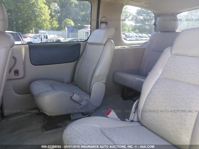 1GNDV23L66D170036 - 2006 CHEVROLET UPLANDER LS BURGUNDY photo 8