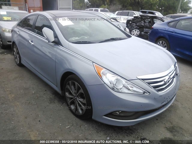 5NPEC4AB7EH857074 - 2014 HYUNDAI SONATA SE/LIMITED Light Blue photo 1