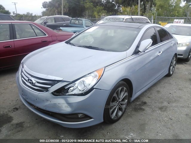 5NPEC4AB7EH857074 - 2014 HYUNDAI SONATA SE/LIMITED Light Blue photo 2