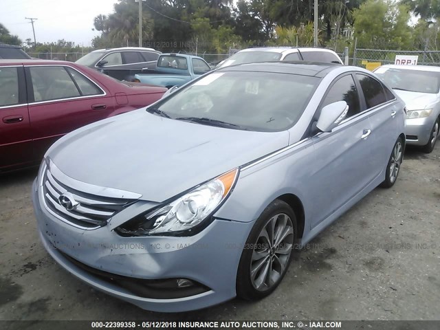 5NPEC4AB7EH857074 - 2014 HYUNDAI SONATA SE/LIMITED Light Blue photo 6