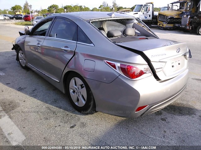 KMHEC4A40CA033838 - 2012 HYUNDAI SONATA HYBRID SILVER photo 3