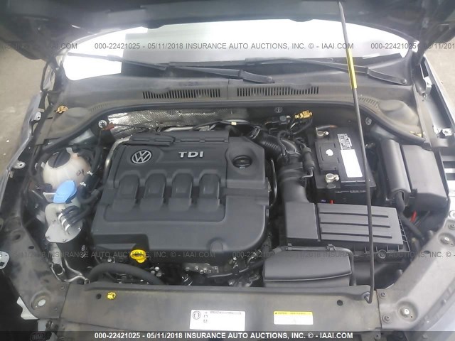 3VWLA7AJ2FM228840 - 2015 VOLKSWAGEN JETTA TDI GRAY photo 10