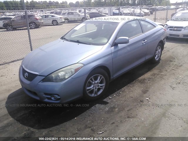 4T1CE30P18U766073 - 2008 TOYOTA CAMRY SOLARA SE/SLE/SPORT Light Blue photo 2