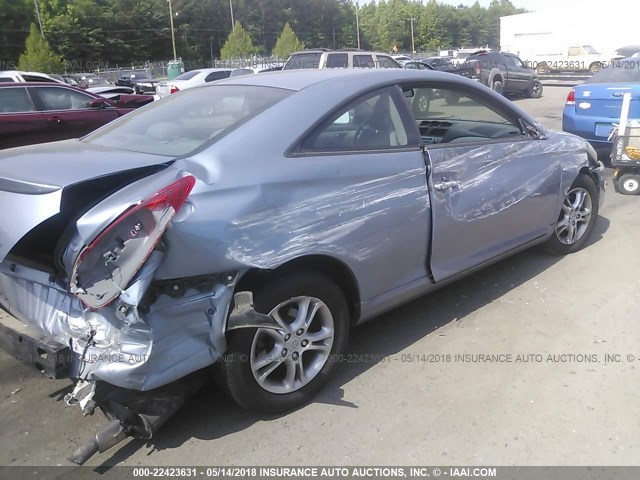 4T1CE30P18U766073 - 2008 TOYOTA CAMRY SOLARA SE/SLE/SPORT Light Blue photo 6