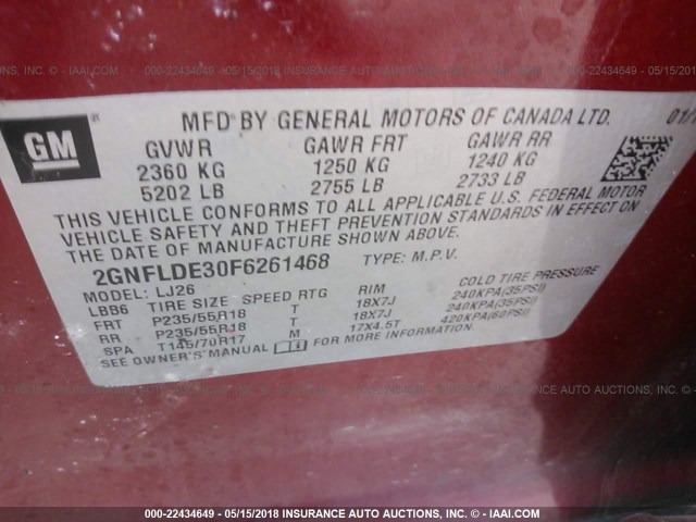 2GNFLDE30F6261468 - 2015 CHEVROLET EQUINOX LTZ RED photo 9