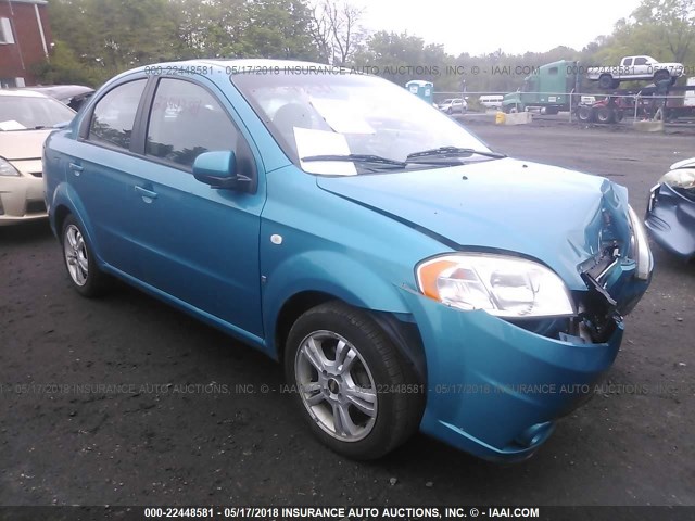 KL1TD56698B212624 - 2008 CHEVROLET AVEO LS BLUE photo 1