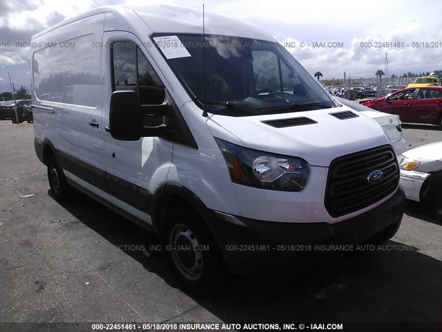 1FTYR1CM8HKA13639 - 2017 FORD TRANSIT T-250 WHITE photo 1