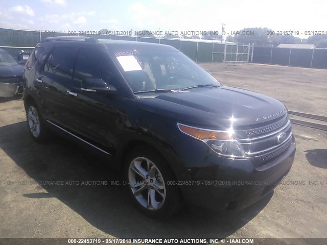 1FM5K7F84FGC38631 - 2015 FORD EXPLORER LIMITED BLACK photo 1