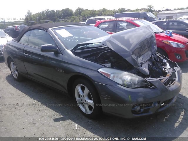 4T1FA38P28U156759 - 2008 TOYOTA CAMRY SOLARA SE/SLE/SPORT Light Blue photo 1