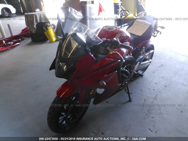 MLHRC7403F5100345 - 2015 HONDA CBR650 F RED photo 2