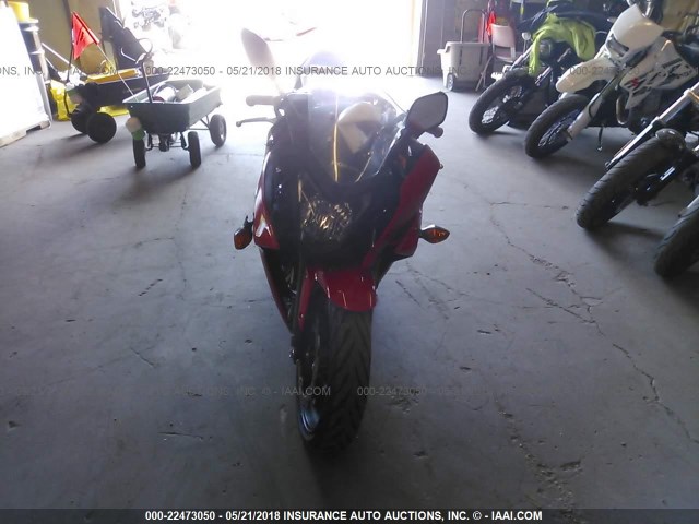 MLHRC7403F5100345 - 2015 HONDA CBR650 F RED photo 5