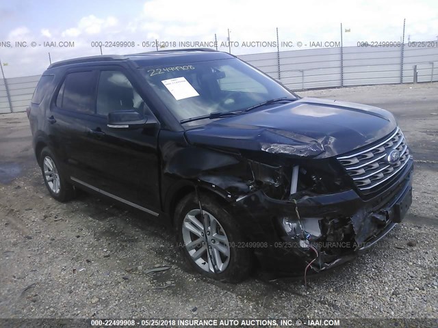 1FM5K7D81HGE33706 - 2017 FORD EXPLORER XLT შავი ფოტო 1