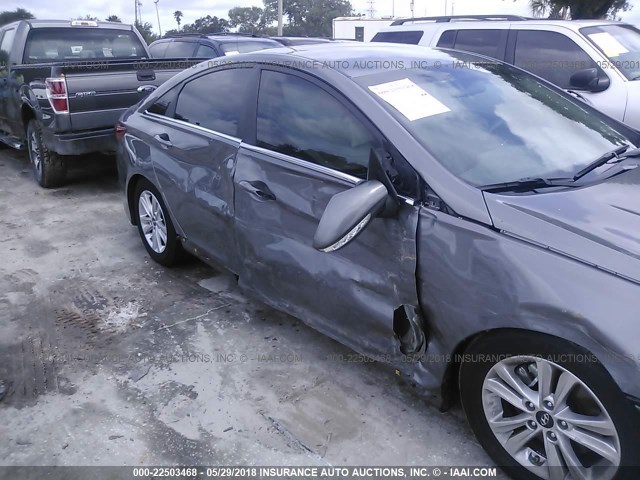 5NPEB4AC0EH872821 - 2014 HYUNDAI SONATA GLS GRAY photo 6