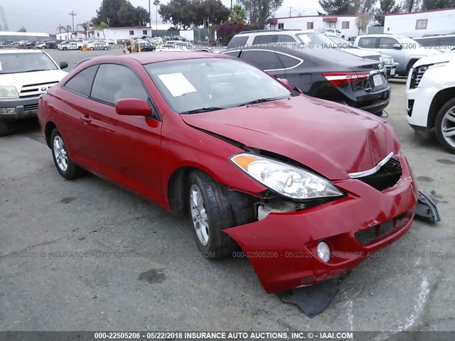 4T1CE38P36U751060 - 2006 TOYOTA CAMRY SOLARA SE/SLE წითელი ფოტო 1