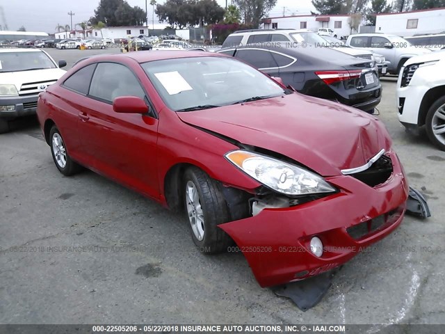 4T1CE38P36U751060 - 2006 TOYOTA CAMRY SOLARA SE/SLE RED photo 1