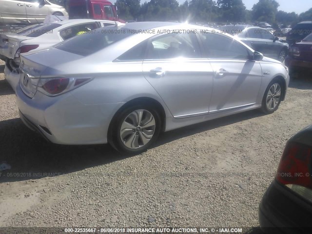 KMHEC4A40DA080353 - 2013 HYUNDAI SONATA HYBRID SILVER photo 4