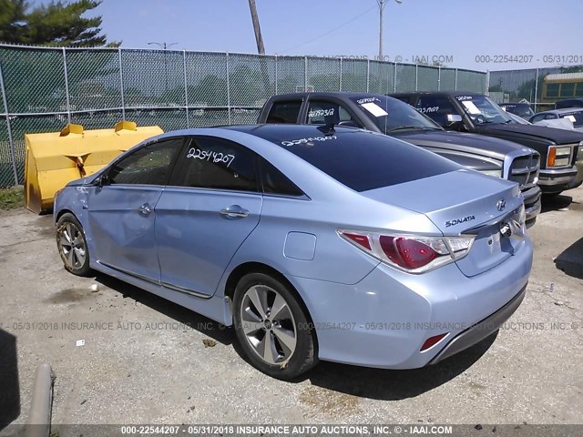 KMHEC4A44CA060797 - 2012 HYUNDAI SONATA HYBRID BLUE photo 3