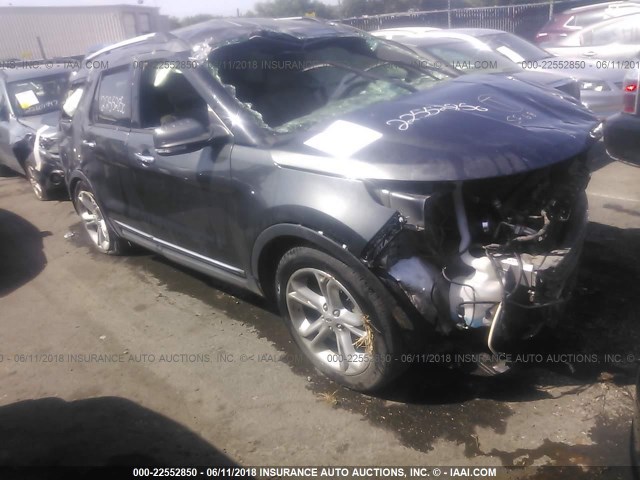 1FM5K7F80FGB82753 - 2015 FORD EXPLORER LIMITED Сұр фото 1