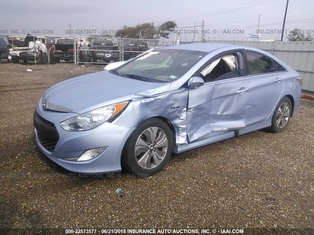 KMHEC4A41DA099266 - 2013 HYUNDAI SONATA HYBRID BLUE photo 2