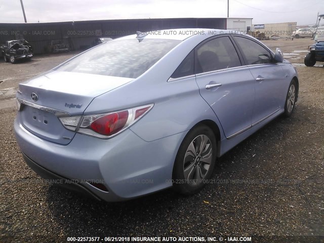 KMHEC4A41DA099266 - 2013 HYUNDAI SONATA HYBRID BLUE photo 4