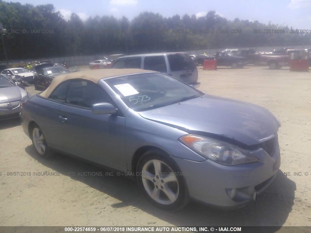 4T1FA38P96U100766 - 2006 TOYOTA CAMRY SOLARA SE/SLE BLUE photo 1