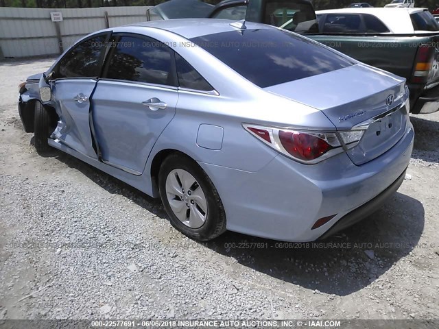 KMHEC4A48DA085106 - 2013 HYUNDAI SONATA HYBRID BLUE photo 3