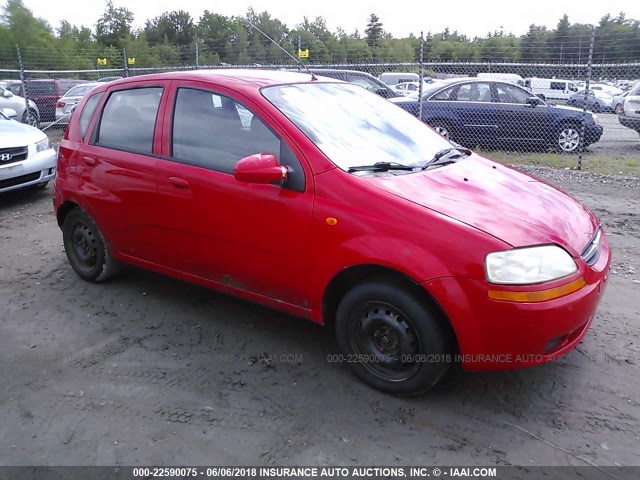 KL1TD62614B264917 - 2004 CHEVROLET AVEO RED photo 1