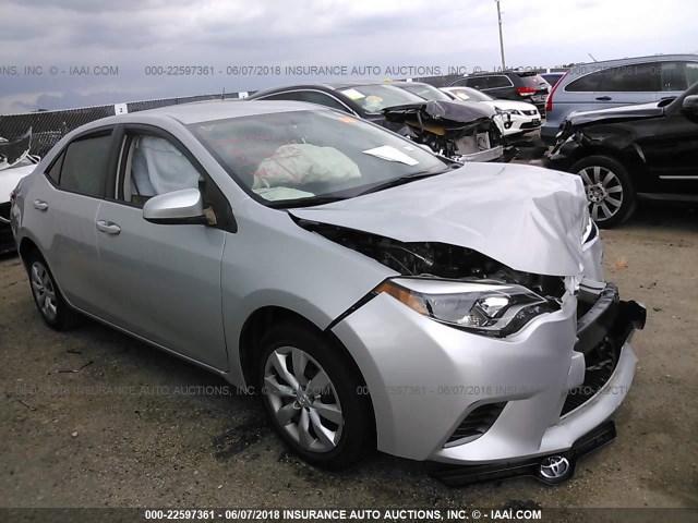 5YFBURHE1FP293665 - 2015 TOYOTA COROLLA L/LE/LE PLS/PRM/S/S PLS SILVER photo 1