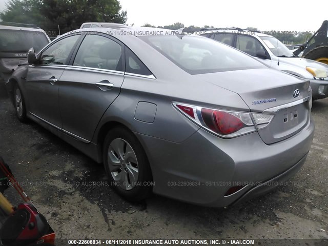 KMHEC4A40DA078828 - 2013 HYUNDAI SONATA HYBRID GRAY photo 3