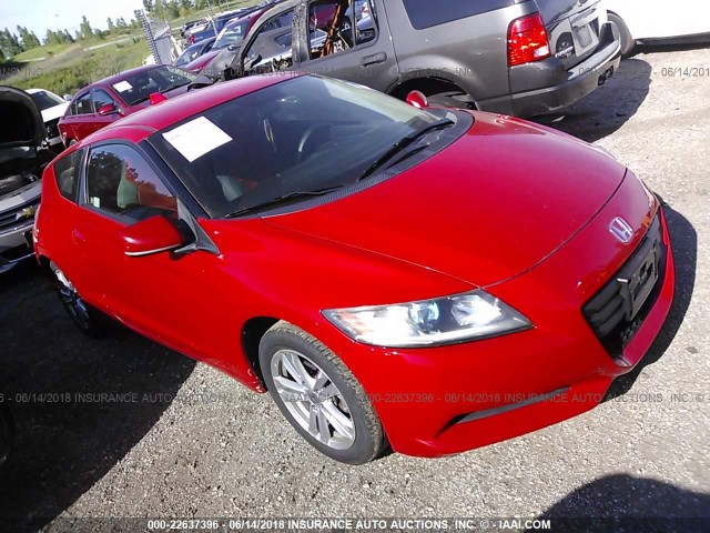 JHMZF1D44BS008715 - 2011 HONDA CR-Z RED photo 1