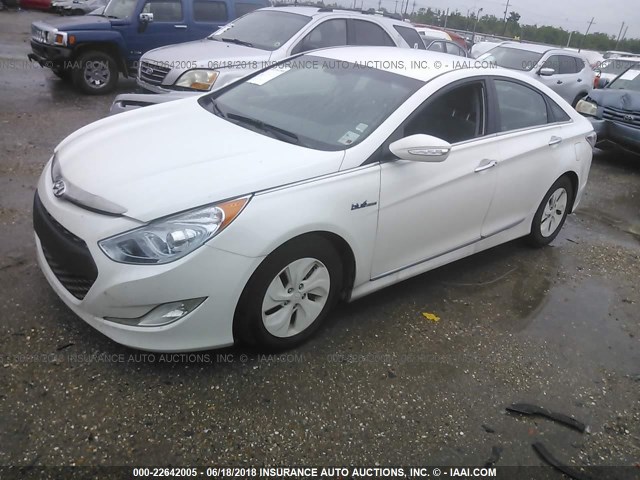 KMHEC4A43DA077320 - 2013 HYUNDAI SONATA HYBRID WHITE photo 2