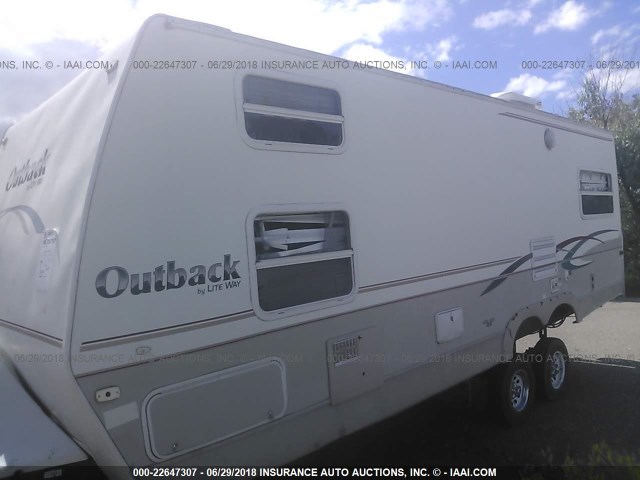 4YDT2602835902735 - 2003 KEYSTONE OUTBACK Unknown photo 6