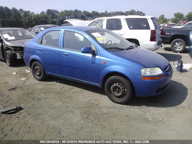 KL1TJ526X4B192814 - 2004 CHEVROLET AVEO LS BLUE photo 1