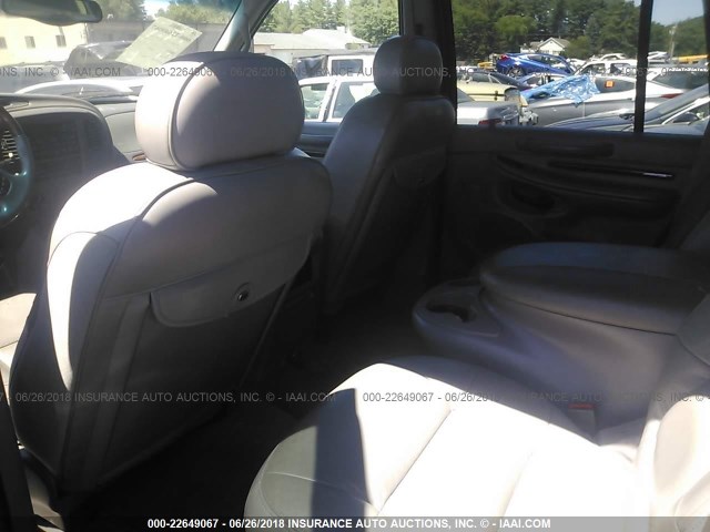 5LMFU28R21LJ09601 - 2001 LINCOLN NAVIGATOR GRAY photo 8