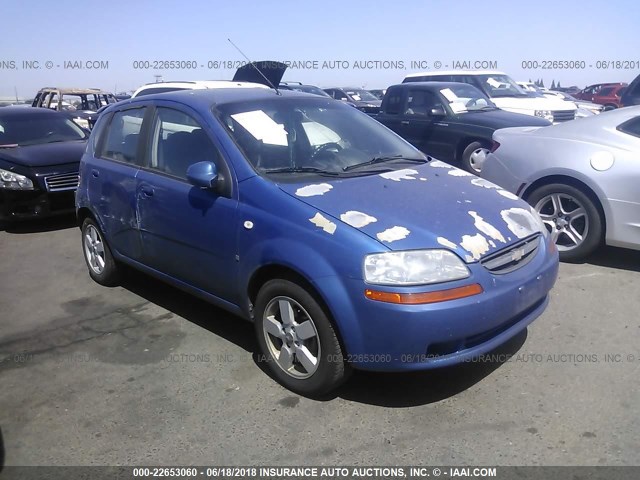 KL1TD66628B116534 - 2008 CHEVROLET AVEO LS BLUE photo 1