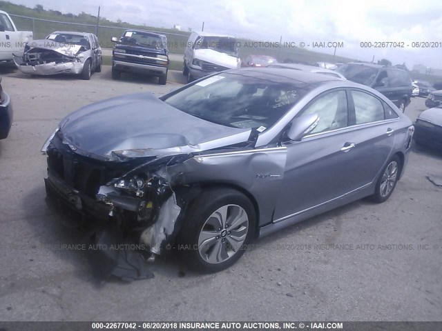 KMHEC4A47FA122214 - 2015 HYUNDAI SONATA HYBRID/LIMITED GRAY photo 2