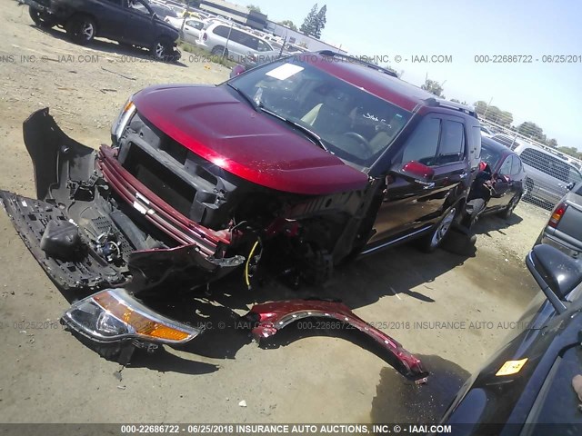 1FM5K8F87FGA29146 - 2015 FORD EXPLORER LIMITED RED photo 2