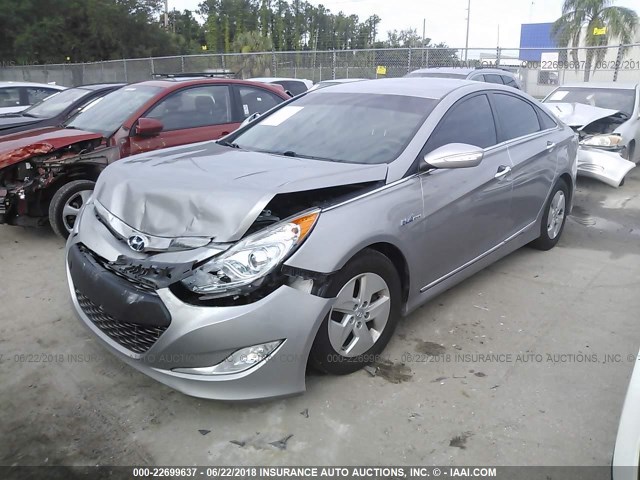 KMHEC4A43CA028083 - 2012 HYUNDAI SONATA HYBRID GRAY photo 2