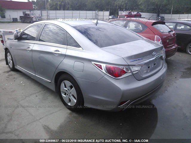 KMHEC4A43CA028083 - 2012 HYUNDAI SONATA HYBRID GRAY photo 3