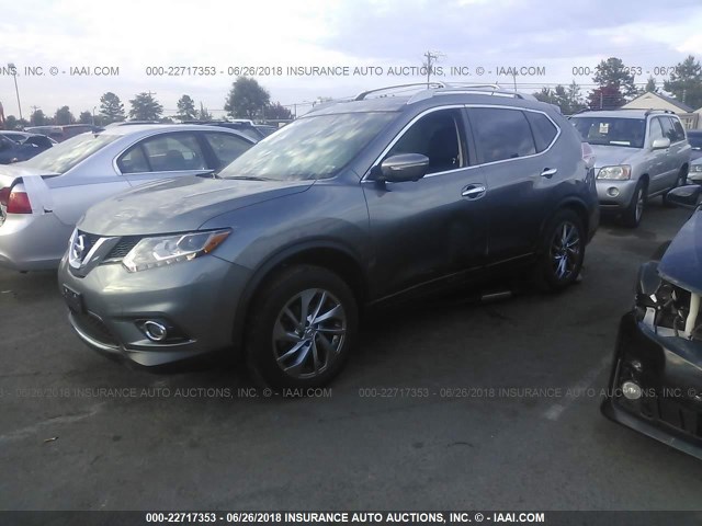 5N1AT2MV9FC876663 - 2015 NISSAN ROGUE S/SL/SV GRAY photo 2