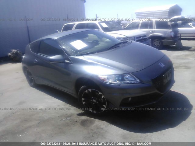 JHMZF1D67FS002558 - 2015 HONDA CR-Z EX GRAY photo 1