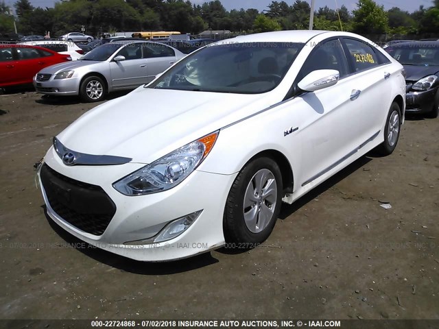 KMHEC4A41FA138926 - 2015 HYUNDAI SONATA HYBRID/LIMITED WHITE photo 2