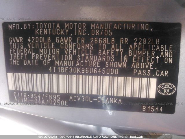 4T1BE30K96U645000 - 2006 TOYOTA CAMRY LE/XLE/SE 浅蓝色 照片 9