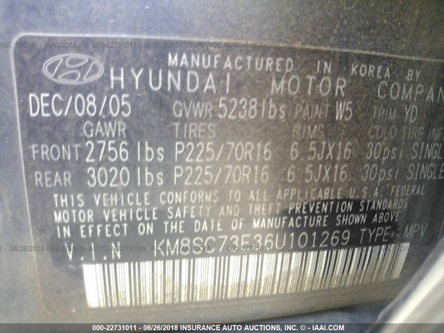 KM8SC73E36U101269 - 2006 HYUNDAI SANTA FE GLS/LIMITED BLUE photo 9