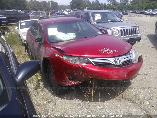4T4BF1FK2ER395919 - 2014 TOYOTA CAMRY L/SE/LE/XLE RED photo 1